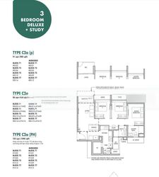 Tenet (D18), Condominium #459167041